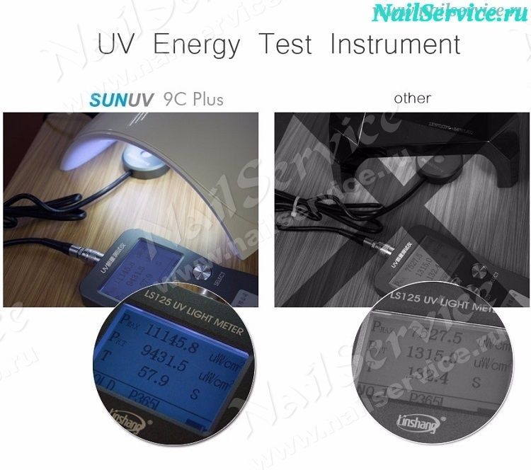 UV/LED лампа SUN9C Plus, 36 Вт. SUNUV.