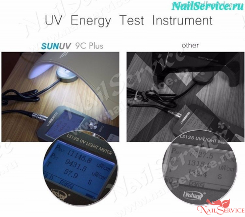 UV/LED лампа SUN9C Plus, 36 Вт. SUNUV. фото 9